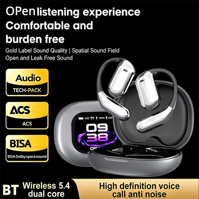 Headphones - Auricolari Traduttori AI con Traduzione in