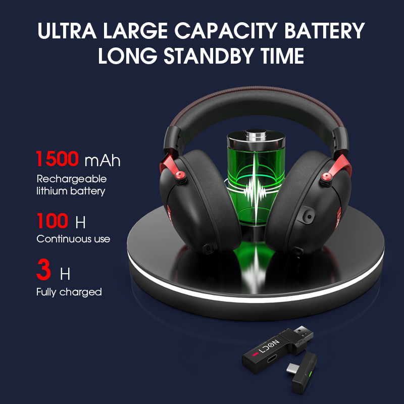 LDON F04 Cuffie wireless da gi - Anc Wireless Over Ear Headphones recensione e prezzo