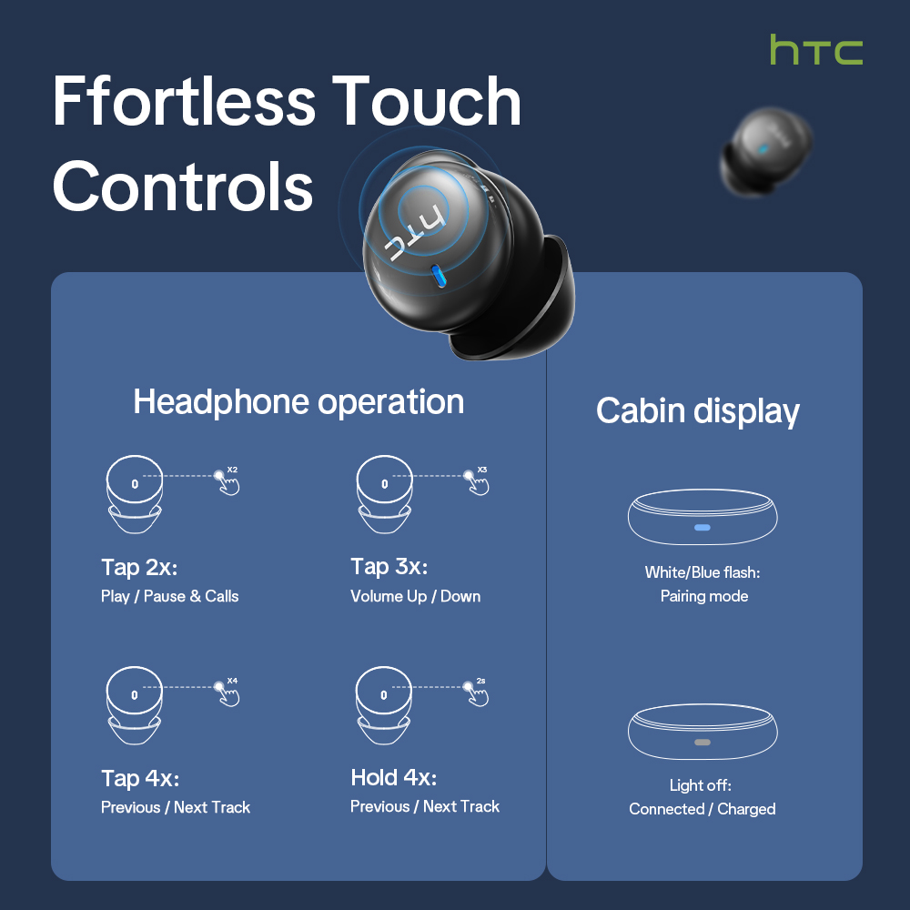 HTC NE92 Auricolari wireless B - Headphones recensione e prezzo
