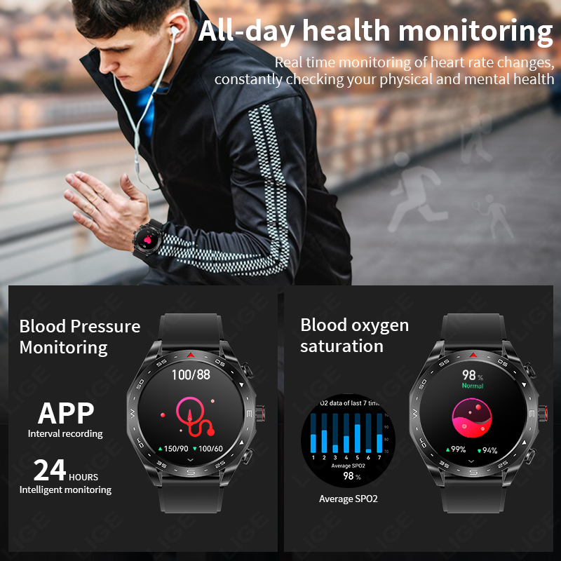 LIGE TWS Smartwatch 2-in-1 con - Sleep Mask Headphones Bluetooth recensione e prezzo