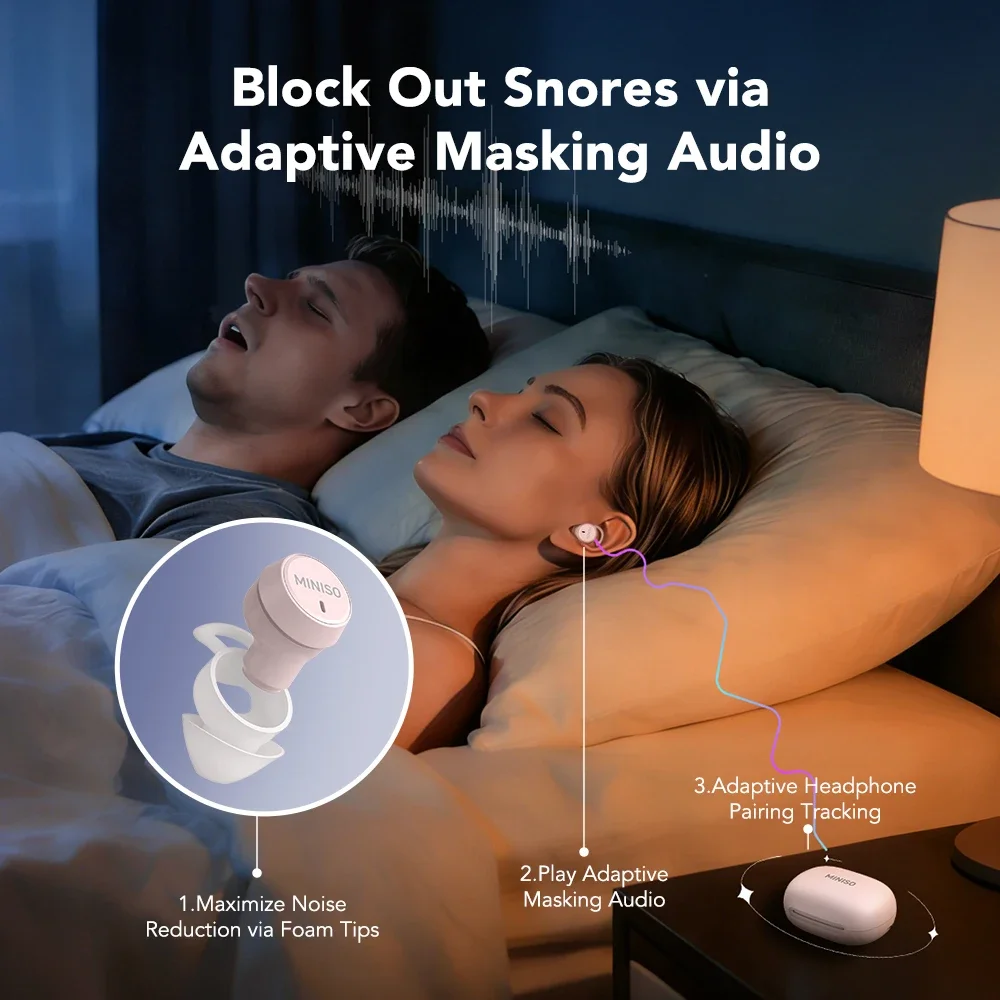 MINISO MS217 Cuffie Bluetooth  - Sleep Mask Headphones Bluetooth recensione e prezzo