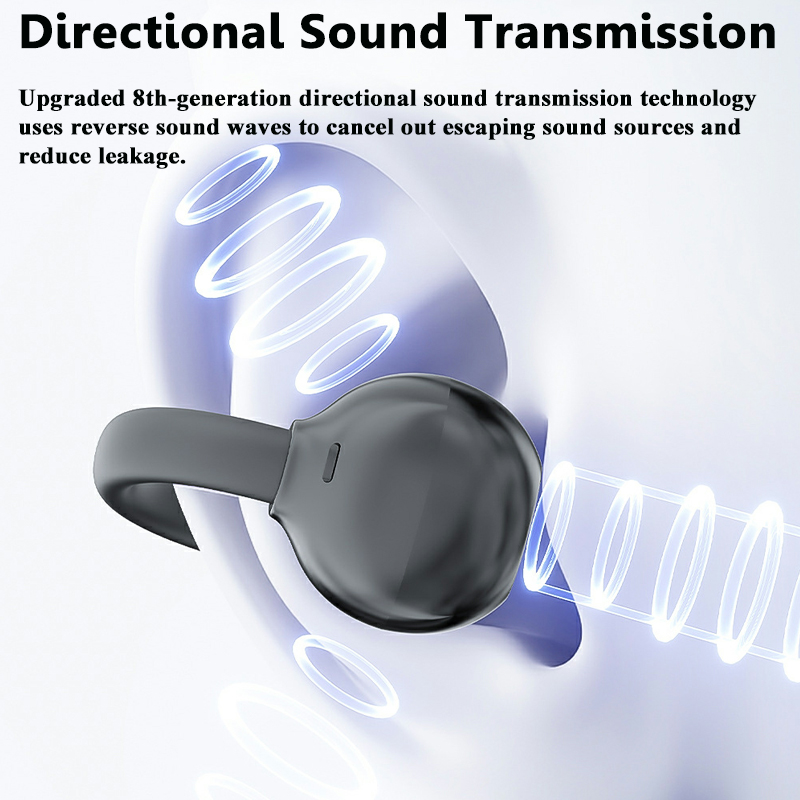 Cuffie a Conduzione Aerea con  - Open Ear Air Conduction Headphones recensione e prezzo