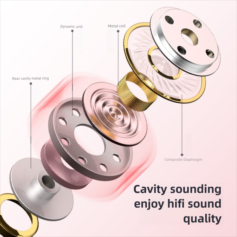 Per Samsung Galaxy S26 S25 S24 - Type C Wired Earphones With Mic recensione e prezzo